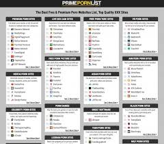 Top porn guide is here for getting you to the porn site that's right for you. What S The Best Porn Website