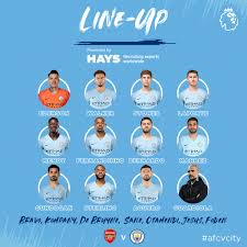 В полуфинале кубка англии арсенал одержал победу над манчестер сити. Manchester City On Twitter Arsenal Manchester Siti 18 00 Msk Afcvcity