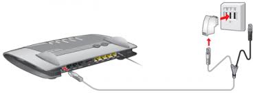 Jetzt im menü auf der rechten seite auf „faxfunktion einrichten klicken. Fritz Box Am Telekom Dsl Anschluss Einrichten Fritz Box 7490 Avm Deutschland