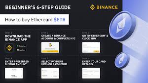 Once you have btc or eth ready, you'll need to send it to your wallet on binance. Binance S Tweet Interested In Ethereum How To Buy Eth On Binance Trendsmap