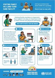 Many americans are turning to the centers for disease control and prevention (cdc) for updated guidance as more comes to light about the novel coronavirus.the sheer amount of warnings and statistics can be overwhelming, however. Advice For The Public