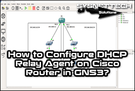 How To Configure Dhcp Relay Agent In Gns3 Sysnettech Solutions Relay Router Cisco Networking
