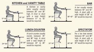 Average Dining Table Dimensions Bar Height Stools Bar Stool Buying Guide Kitchen Counter Bar Stools