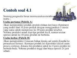 Review Materi Sebelum Uts Perancangan Tata Letak Pabrik Ppt Download