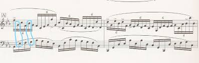 Play 4 in a row online against the computer. How Should I Play Six Against Four Rhythm On The Piano Music Practice Theory Stack Exchange