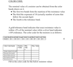 Apr 29, 2017 · position the resistor with this band on the right side and again read your resistor from left to right. Color Code The Nominal Value Of A Resistor Can Be Chegg Com