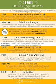 Lifestyle Reset Your 24 Hour Prediabetes Action Plan In 2020 Prediabetes Diabetes Diet Plan Prediabetic Diet