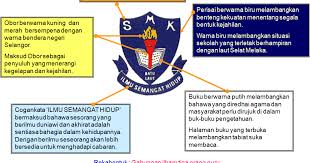 Pendidikan amatlah penting dalam menentukan kemajuan sesebuah negara. Bilangan Sekolah Di Malaysia 2019 Perokok O
