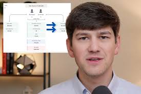 We're in our 50s with $1.5m saved