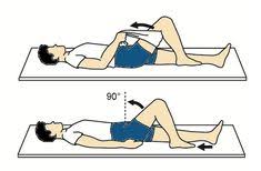 Мнения, quill orthopaedic specialist centre sdn bhd. 13 Femur Fx Ideas Hip Replacement Exercises Hip Replacement Total Hip Replacement