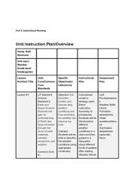 Kindergarten Weather Unit Lesson Plans Weather Unit Lesson Plans Weather Unit Study