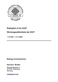 Bruno lage looks set to be confirmed as wolves' new manager following the granting of a work permit. Ratinglist Of The Iccf Wertungszahlenliste Der Iccf 1 10 2007