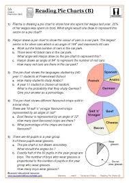 Maths Worksheets Cazoom Maths Worksheets Math Worksheet Math Worksheets For Kids