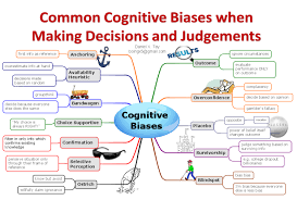 A Cognitive Bias Is A Systematic Error In Thinking That Affects The Decisions And Judgments That Peop Cognitive Bias Systems Thinking Critical Thinking Skills