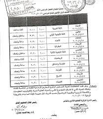 لاتنسى الانضمام الى قناة اولى ثانوي على تليجرام. Ø¬Ø¯ÙˆÙ„ Ø§Ù…ØªØ­Ø§Ù†Ø§Øª Ø§Ù„ØµÙ Ø§Ù„Ø£ÙˆÙ„ Ø§Ù„Ø«Ø§Ù†ÙˆÙŠ Ø§Ù„ØªØ±Ù… Ø§Ù„Ø£ÙˆÙ„ 2021 Ù…Ù„Ø²Ù…ØªÙŠ