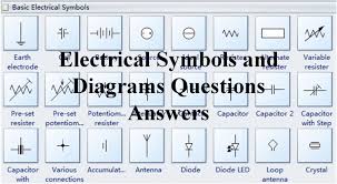 A single cell, light bulb and switch are placed together in a circuit such that the switch can be opened and closed to turn the light bulb on. Electrical Symbols And Diagrams Questions Answers Electrical Academia