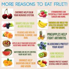 Eat More Fruit Fruit Benefits Food Health Benefits Nutrition Diet Plan