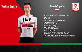 Tadej pogacar's vuelta a españa, part 2. Lavuelta19 La Vuelta Tadej Pogacar Uae Team Emirates Facebook