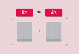 Single Vs Twin Bed Size What S The