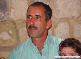 Faces from Hay el Saydet