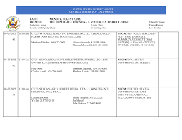 UNITED STATES DISTRICT COURT CENTRAL DISTRICT OF CALIFORNIA DATE: MONDAY,  AUGUST 7, 2023 PRESENT: THE HONORABLE CHRISTINA A. S