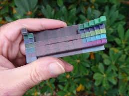 The above electronegativity chart shows that the measure of attraction between an atom for electrons in a chemical bond is electronegativity. Electronegativity Bar Chart Long Form Of The Periodic Table 3d Printing Shop I Materialise