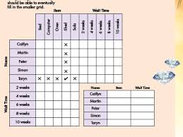 Solve endless logic puzzles and get a bit smarter every day while having fun!sharpen your mind anywhere, anytime with easy to learn, hard to master nonogram logic puzzles (a.k.a. Logic Puzzle Pressreader