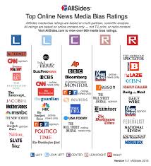Allsides Media Bias Chart 2019 Media Bias Media Literacy