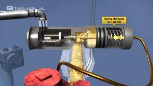 Locating discharge port plug for line leak transducer. Line Leak Detector Overview 3d Youtube
