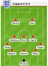 Thứ tư, 18/11/2020 06:55 gmt+7. He Lá»™ Ä'á»™i Hinh Ra San Cá»§a Ä'á»™i Tuyá»ƒn Anh á»Ÿ Tráº­n Gáº·p Tunisia