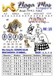 Syairtogel Nagamas Singapura Sabtu 10 Agustus 2019 Di 2020 Singapura Buku Gambar Buku