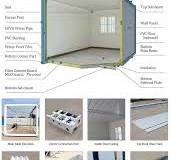 China Sandwich Panel Container House Apartment Manufacturers ...