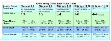 Classical Guitar Chart Size Www Qwenkay Com