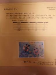 オリエンタルランド 株主優待 東京ディズニーリゾート 東京ディズニーランド パスポート ディズニー
