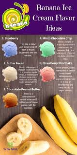 How To Make Banana Ice Cream Recipe Banana Ice Cream Flavors Banana Ice Cream Nice Cream Recipe