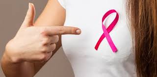 This video explains what that means and why it's important. Breast Cancer By Rnpedia Com Proprofs Quiz