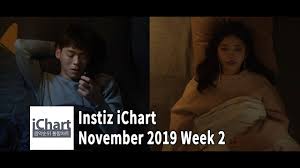 Top 20 Instiz Ichart Sales Chart November 2019 Week 2