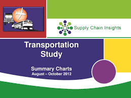 Ppt Transportation Study Summary Charts August October