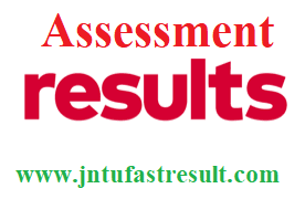 Itc share q4 results 2021 itc share latest news itc share news today. Itc Assessment Test Results 2021 Online Test