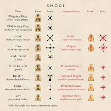 shogi image boardgamegeek