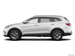 When you purchase a vehicle with the carfax buyback guarantee, you're getting what you paid for. 2019 Hyundai Santa Fe Xl Values Cars For Sale Kelley Blue Book
