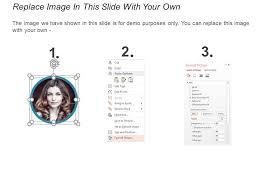 For more information and source, see on this link : Blue Ocean Strategy Contextual Marketing Customer Relations Training Cpb Powerpoint Presentation Templates Ppt Template Themes Powerpoint Presentation Portfolio