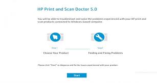 You can also do it manually but the. 123 Hp Com Setup 3835 Deskjet 123 Hp Com Dj3835 Troubleshooter