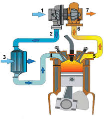 Westgate mfg inc 2462 e. Blog Stratified Automotive Controls