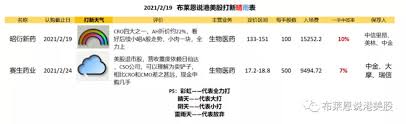 藥師如來本願經 藥師如來十二大願 序曲 宇宙洪荒 大地蒼茫 生老病死 幻化無常 百事由來成羈絆 富貴榮華夢一場 兩鬢如今已成霜 暗嗟流年又輕換 喜怒哀樂 雲聚雲散 悲歡離合 如露似電 貪慾海中生波浪 瞋恚林裡燒心田 愚癡濁流迷彼岸 愛恨情仇一念間 啊! 0pcopkrylcm0hm