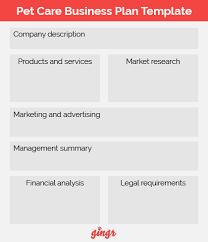 While it may be tempting to put off, creating a business plan is an essential part of starting your own business. Dog Grooming Business Plan How To Guide Best Practices