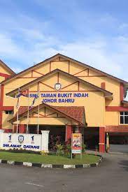 Untuk memastikan bahawa akar mendapat air yang diperlukan. Img 5917 Smk Taman Bukit Indah Flickr