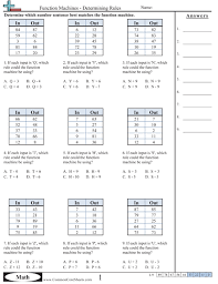 Pin On Education Work