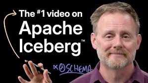 O'Reilly MySQL CE 2010: Brian Aker, "State of Drizzle"