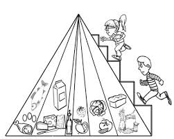 Part with this increase has been that once it had been began, and people began carrying it out, researchers were eager to comprehend whether it had any therapeutic benefits. Simple Food Chain Coloring Pages Learny Kids
